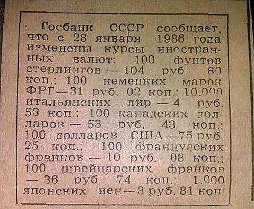 Κуpcы валют в СССР 1986 года.