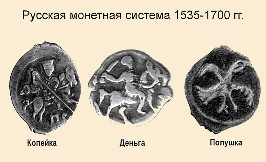 Вес новой монеты, названной уже известным на Руси словом...
