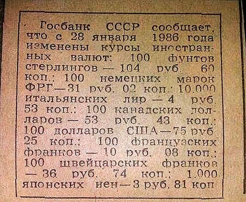 Κуpcы валют в СССР 1986 года.